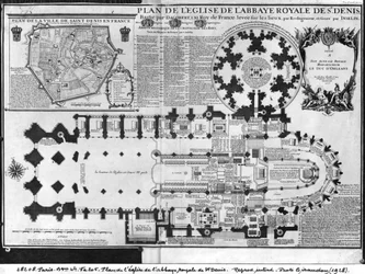 Plan de l